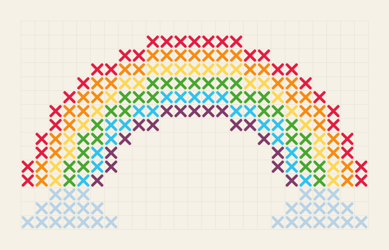 Rainbow & Clouds cross stitch pattern — 25 by 15 stitches